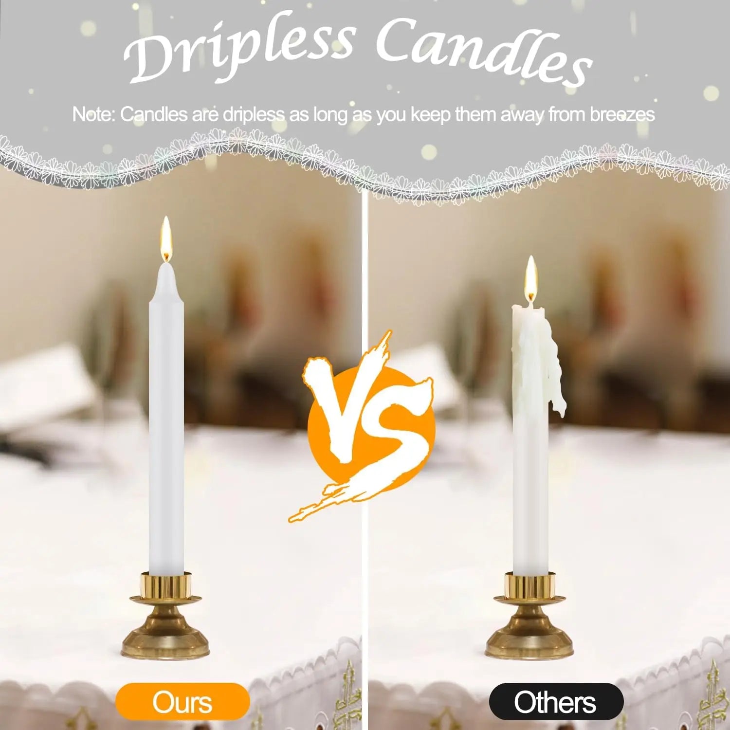 24 White 4-Inch Stick Candles, Drip-Free, Smoke-Free, Unscented, Household Dinner Candles, Hand-Poured, High-Quality, Suitable for Churches, Homes, Weddings, Parties, Seasonal Celebrations, Emergencies, and Home Decoration, P